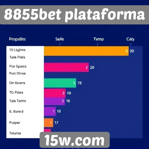 Tendências de popularidade da 8855bet plataforma entre os jogadores